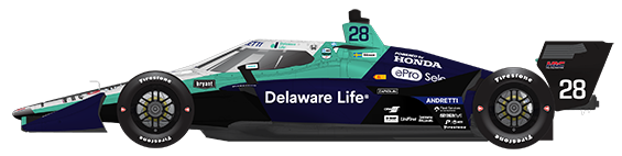 Driver of the #28 Marcus Ericsson's Car Livery