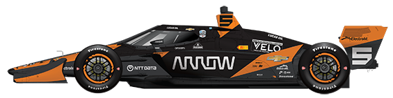 Driver of the #5 Pato O'Ward's Car Livery