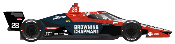 Marcus Ericsson car side profile