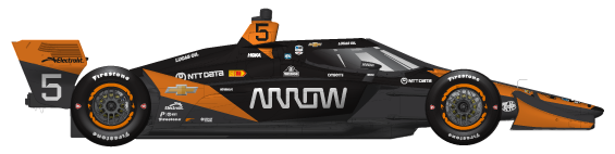 Driver of the #5 Pato O'Ward's Car Livery