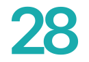 Marcus Ericsson's car number, #28
