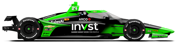 Jack Harvey car side profile