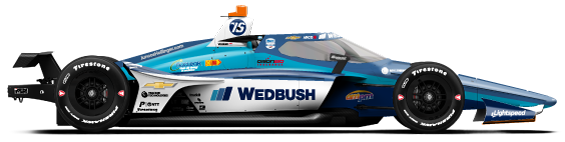 Rinus VeeKay car side profile