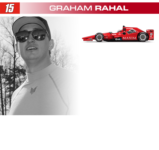 Graham Rahal