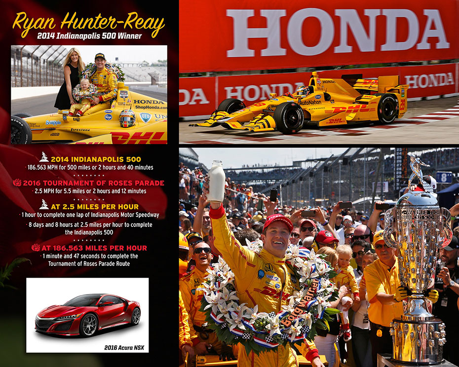 2016 Rose Parade Inforgraphic