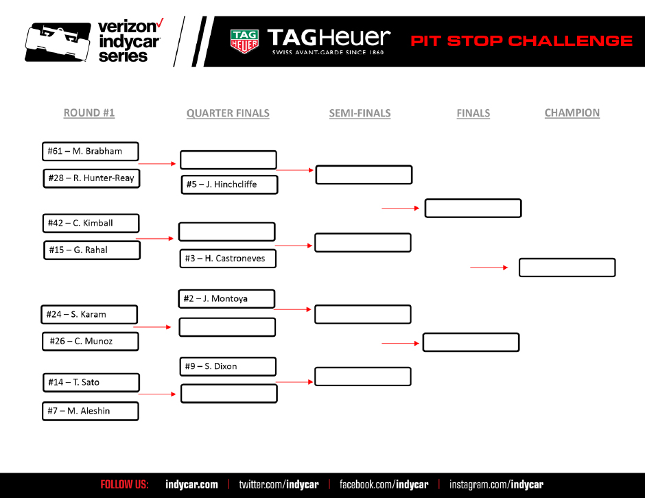 2016 Tag Heuer Pit Stop Challenge Bracket