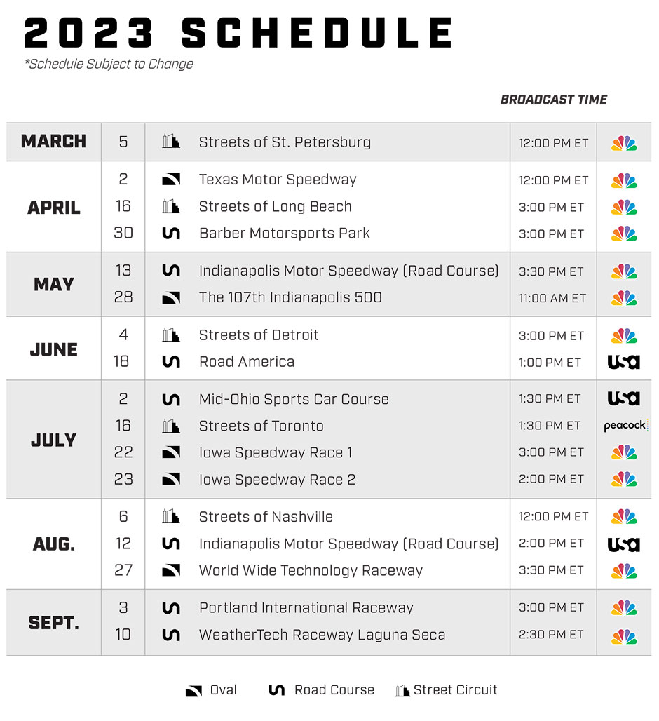 2023 NTT INDYCAR SERIES TV schedule