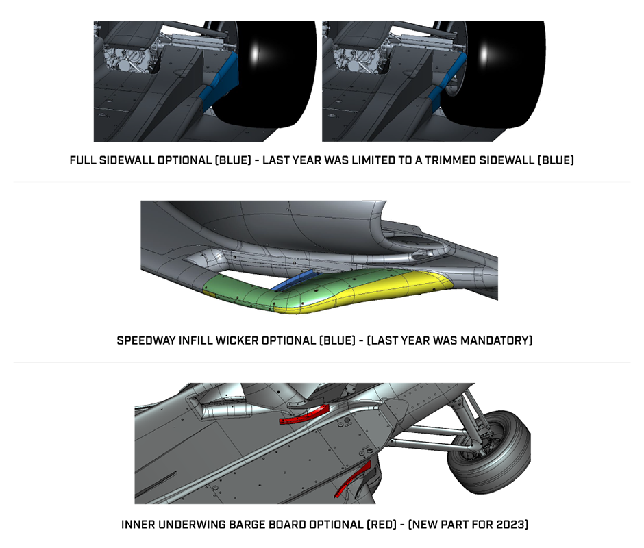 Texas aerodynamic package
