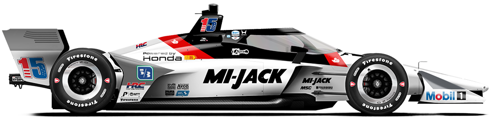 Graham Rahal