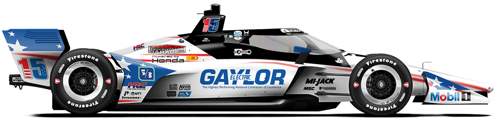 Graham Rahal