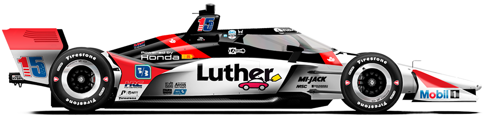 Graham Rahal