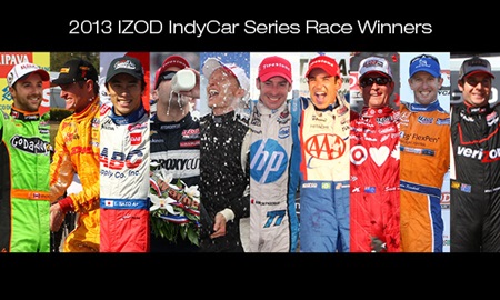 thumbnail for A positive reinforcement as Power points to 2014