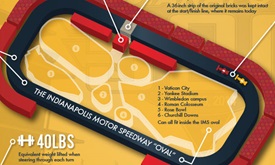 Thumbnail for 98th Indianapolis 500: Inside the numbers