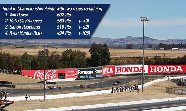 Sonoma Raceway