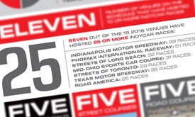 Thumbnail for By the numbers: 73 percent multi-year deals