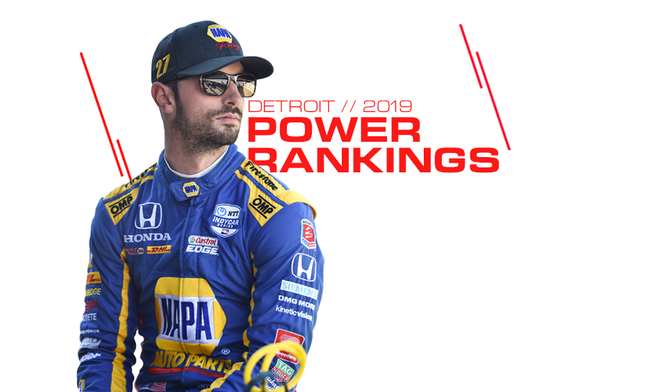 Alexander Rossi Power Rankings