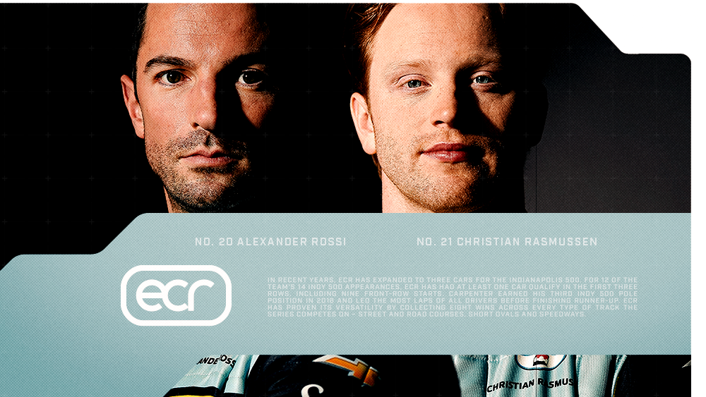 Alexander Rossi Christian Rasmussen