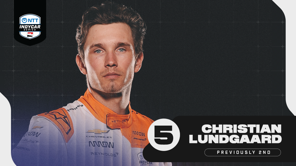 Christian Lundgaard