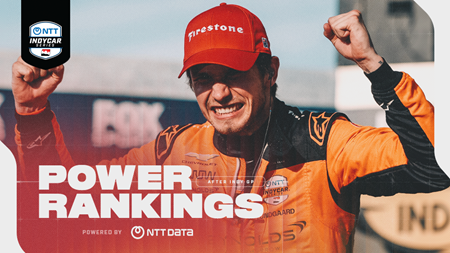 thumbnail for Power Rankings: Christian Lundgaard on the Charge After Victory
