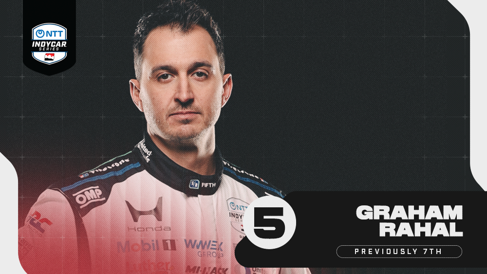 Graham Rahal