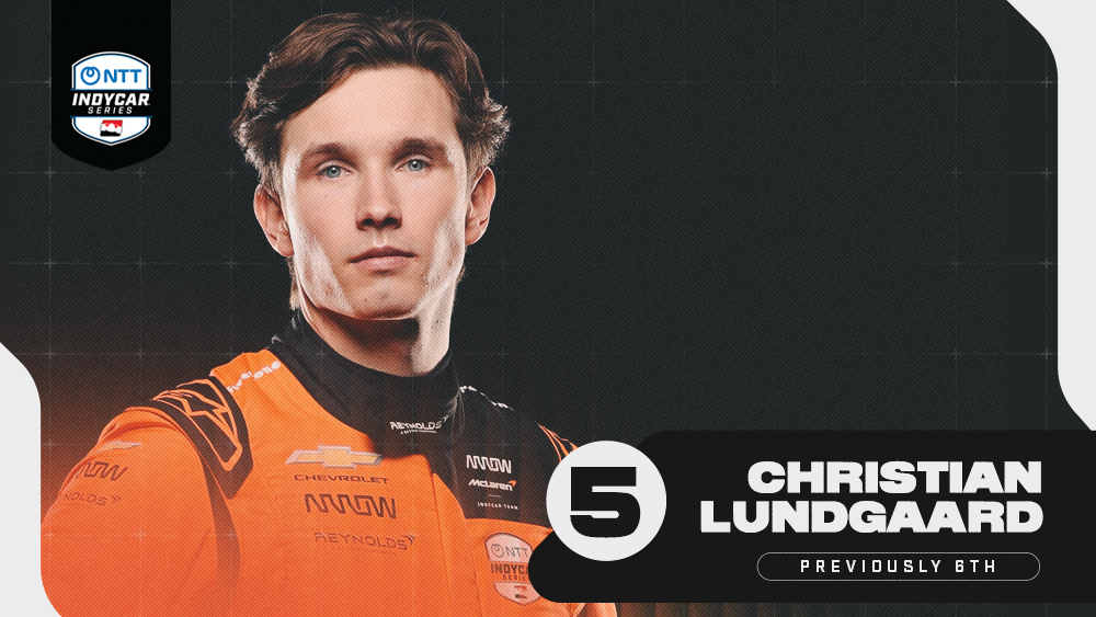 Christian Lundgaard