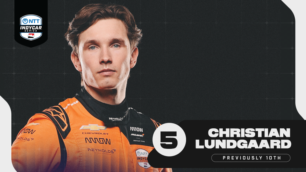 Christian Lundgaard