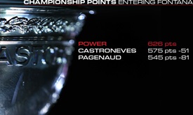 Thumbnail for How the title chase stacks up with one race left