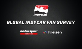 Thumbnail for Live: INDYCAR Global Fan Survey Briefing