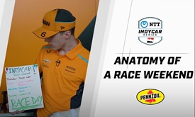 Thumbnail for INDYCAR 101: Anatomy of a Race Weekend