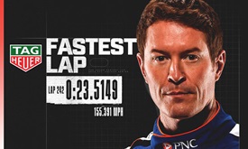 Thumbnail for Scott Dixon Sets FASTEST Lap in Race 2 at Milwaukee Mile