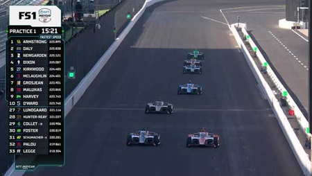 thumbnail for Practice 1 Highlights: 2026 Indianapolis 500