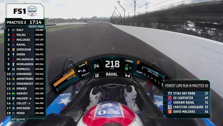 Practice 2 Highlights: 2026 Indianapolis 500