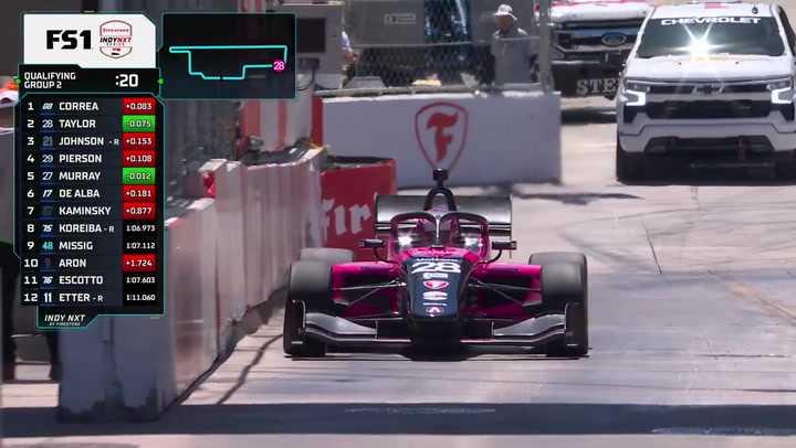 Qualifying Highlights: 2026 INDY NXT at Detroit