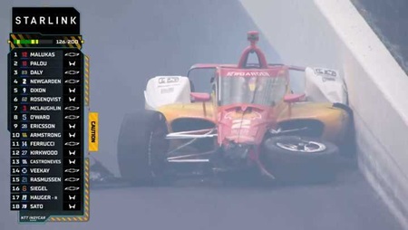 thumbnail for Craziest Moments From the 2026 INDYCAR Season